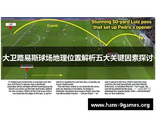 大卫路易斯球场地理位置解析五大关键因素探讨 大卫路易斯球场地理位置解析五大关键因素探讨