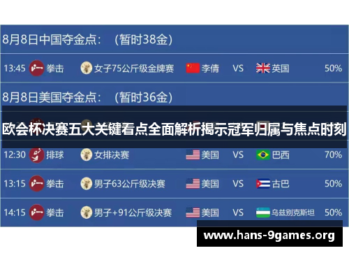 欧会杯决赛五大关键看点全面解析揭示冠军归属与焦点时刻