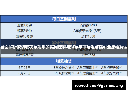 全面解析欧协联决赛规则的实用理解与观赛事前后观赛指引全流程解读