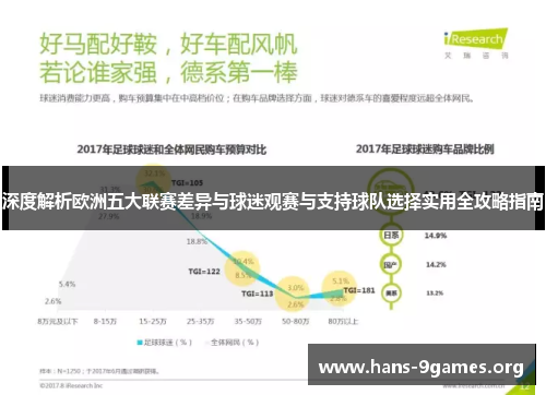 深度解析欧洲五大联赛差异与球迷观赛与支持球队选择实用全攻略指南